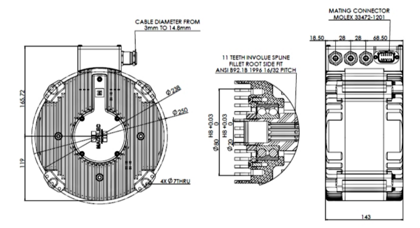 Motor M17Cx-S - Image 4