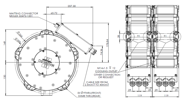 Motor M19Px-D - Image 2