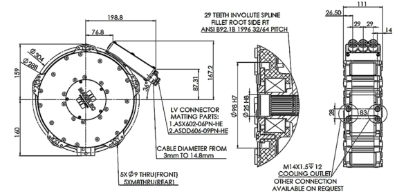 Motor M21SX-S - Image 2