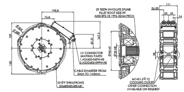 Motor M21RX-S - Image 2